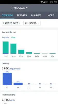 Facebook Analytics android App screenshot 2