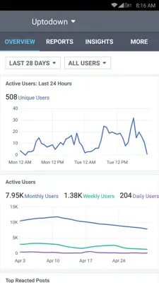 Facebook Analytics android App screenshot 3